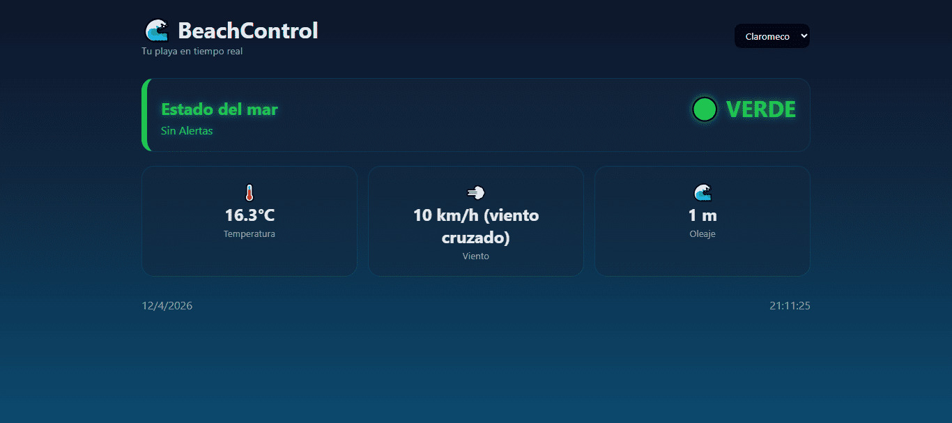 Captura del proyecto Beach Monitoring App